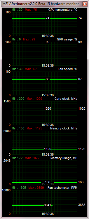 Msi Afterburner 2 2 0 Beta 14 Engine