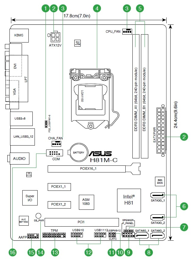 Motherboard ASUS H81M-C: review and testing, page 1. GECID.com